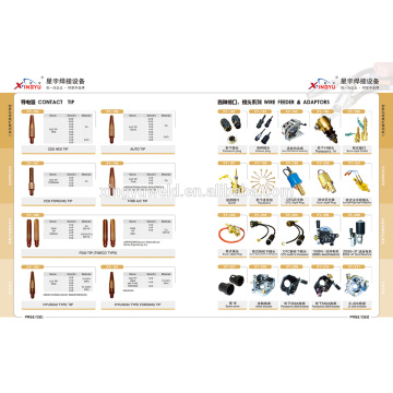 co2 welding accessories